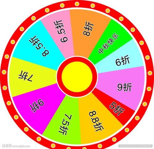 大转盘最新爆料返场,神秘返场，惊喜连连等你来揭晓！  第2张